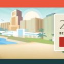 2020 Social Media Marketing World
