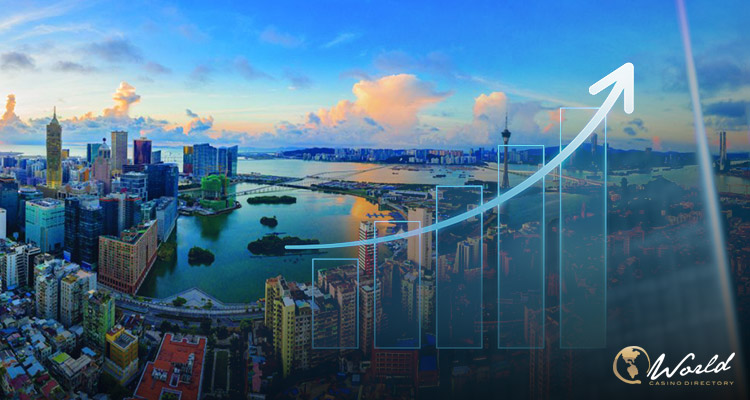 Macau Experiences New Post-Covid Revenue High In October; GGR To Reach US$26.8bln Next Year thumbnail