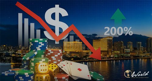 IEC Pushes Forward with Manila Casino Redevelopment