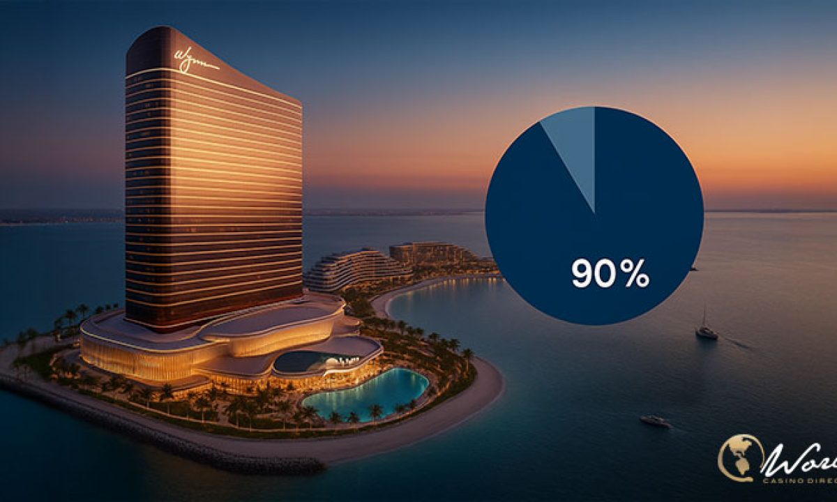 United Arab Emirates | World Casino News