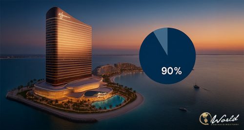 Wynn Pushes Forward on UAE Resort as Build-Out Accelerates