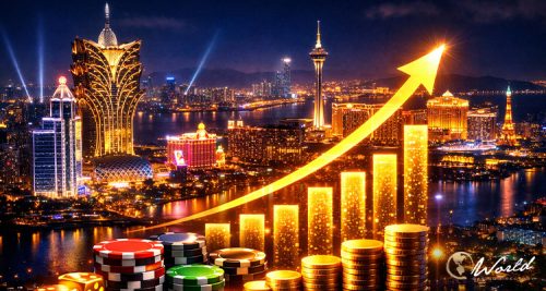 Macau Economy and Casino Revenue Rise at Start of 2026