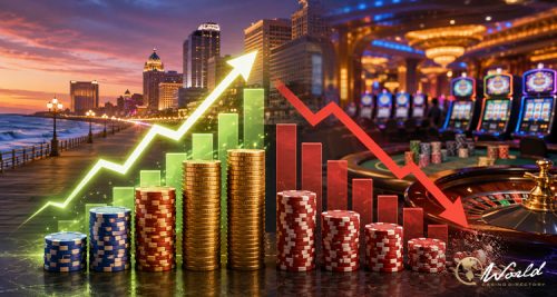 Atlantic City Casinos Report Profit Decline Despite Revenue Growth