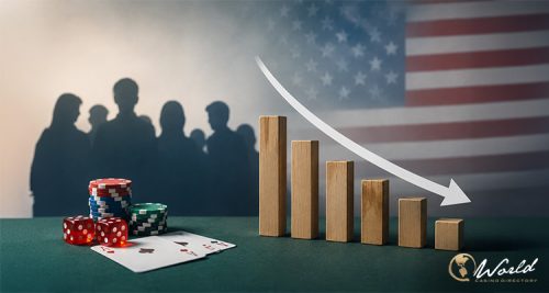Gallup Finds Decline in American Gambling Activity