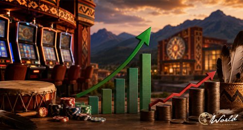 Tribal Casino Revenue Climbs as Costs Weigh on Margins